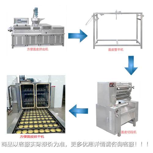 豆机制 品烘干设备面筋带式干燥 农副产品烘干 素肉SMF箱干烘干机