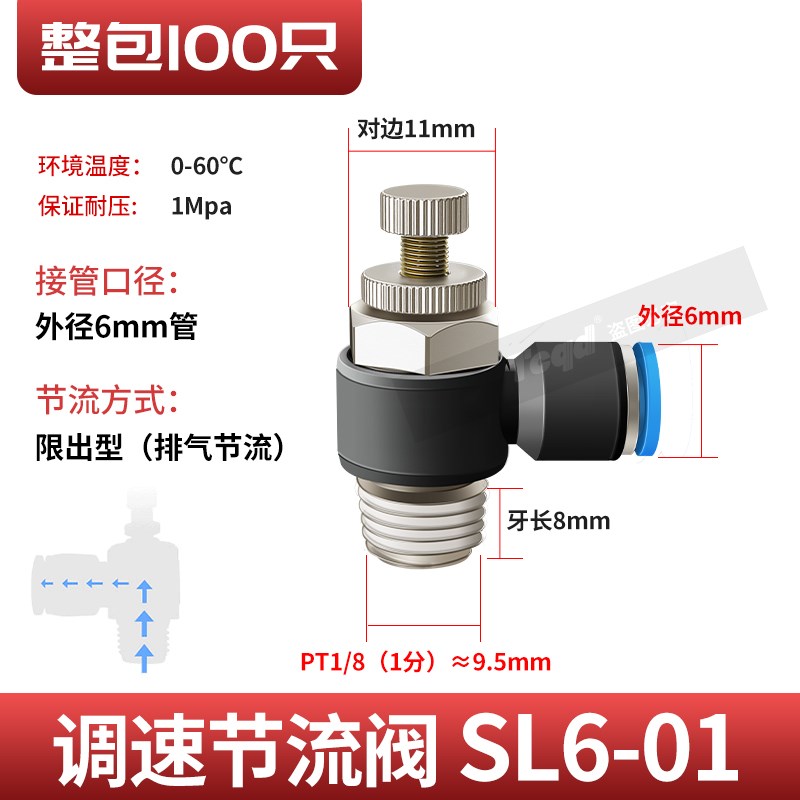 整包气动气管可调快速接头SL4-M5节流调速阀F头SL6-M5 8-01 10-02