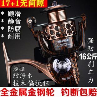18轴全金属渔线轮鱼线轮纺车轮无间隙钓鱼轮海竿轮远投海钓轮渔具