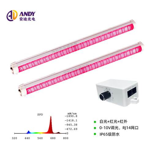 红白光植物生长灯补光灯100W 120瓦150w1米2防水调功率株间植物灯