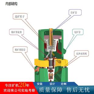 水套式 STL80尼尔森离心机淘金沙金黄金选矿离心机矿用分离选矿机