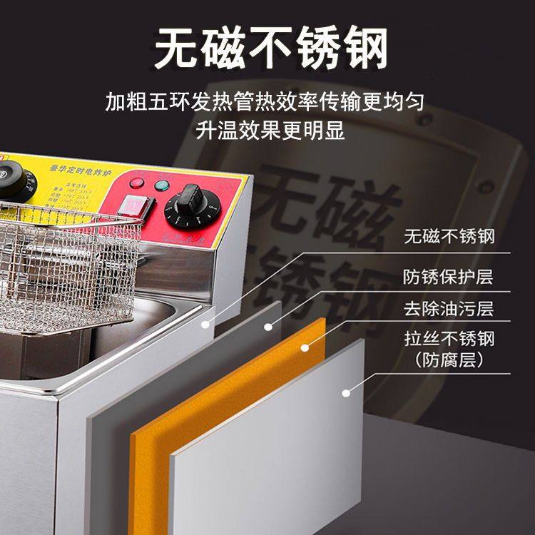 油炸锅商用摆摊加厚定温定时双头炸炉不锈钢炸鸡排油炸锅电热炸锅