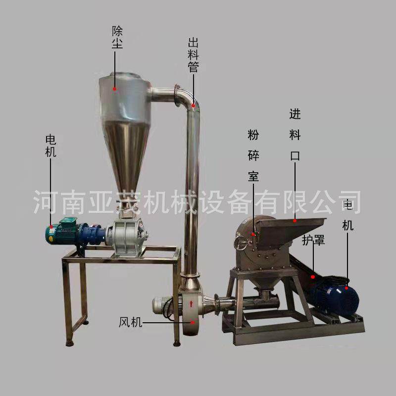 不锈钢齿盘粉碎机 水冷式工业蜡粉碎机 活性炭粉碎机鸡蛋花粉碎机,机械设备,粉碎机,淘宝优惠券,粉丝福利购,淘宝优惠卷