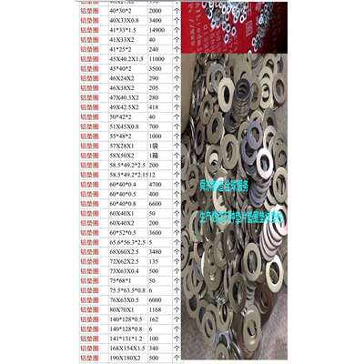 铝垫圈垫片金属材质硬厚薄介子M4Ｍ６Ｍ７Ｍ８M9M20到M190