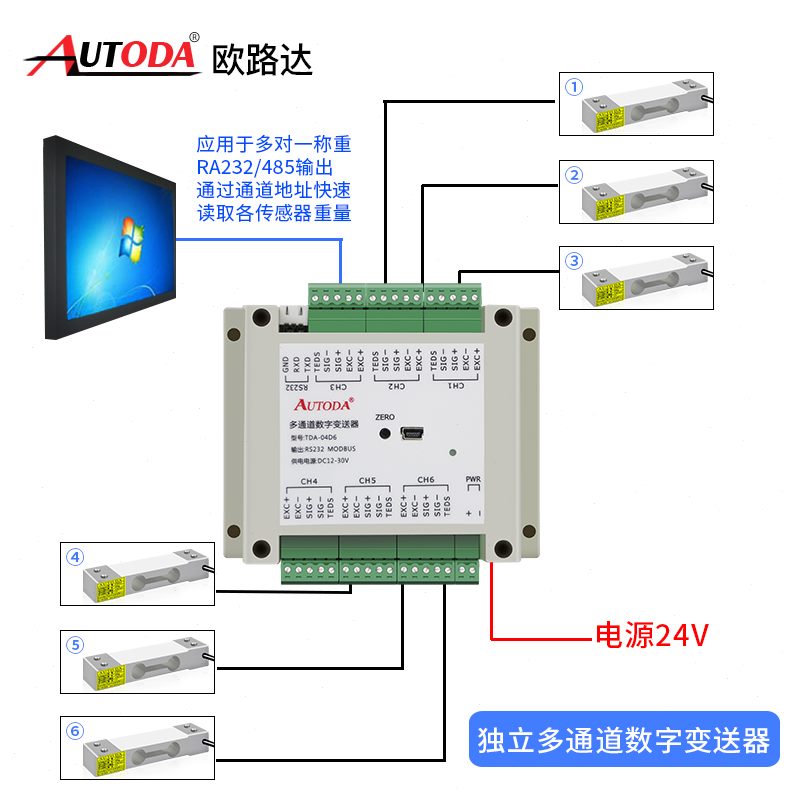 欧路达TDA-04D4多通道重量数字变送器6信号放大模块8货架垃圾分类