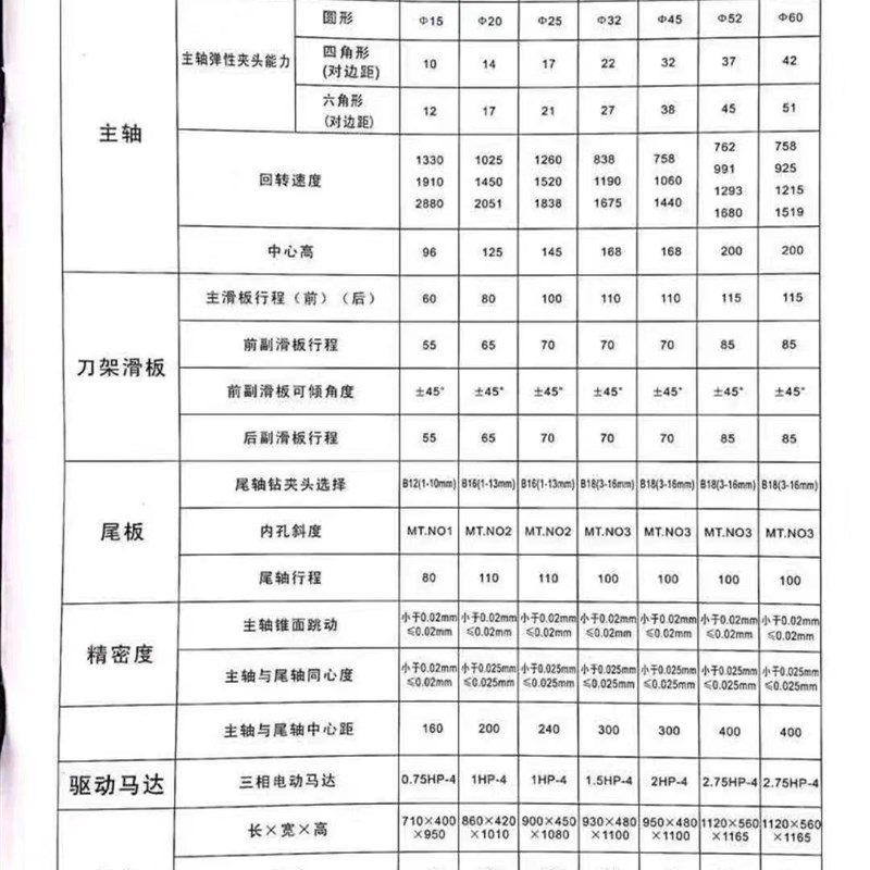 桌上车床YB-15型适用钟表首饰 五金零件 M金属二次加工 倒角 钻孔