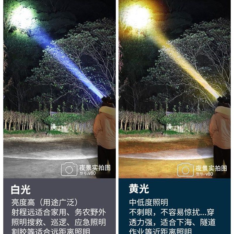 激光炮强光头灯超长续航防水超亮头戴式感应钓鱼专用充电远射夜钓