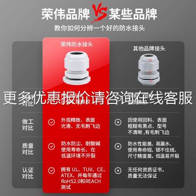 电缆防接水头 IP68密龙封尼固定头螺纹加长定做 塑料连接器RND格