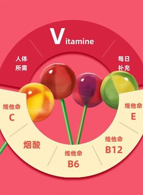 活动德国二宝Nimm 棒棒糖支水果糖富含多种维生素糖果儿童零食g
