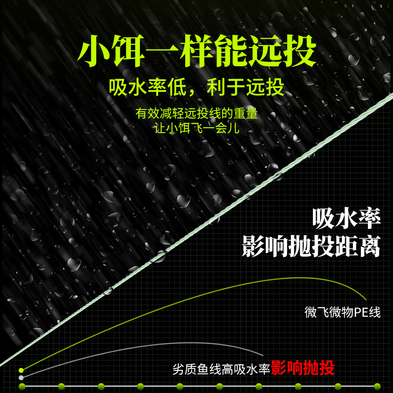 国王路亚微飞pe线微物大力马鱼线强拉力超细小号溪流钓鱼主线