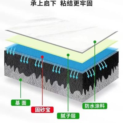 固沙剂渗透性水泥地面墙面返碱起沙封尘返碱固化界面剂防水处理剂