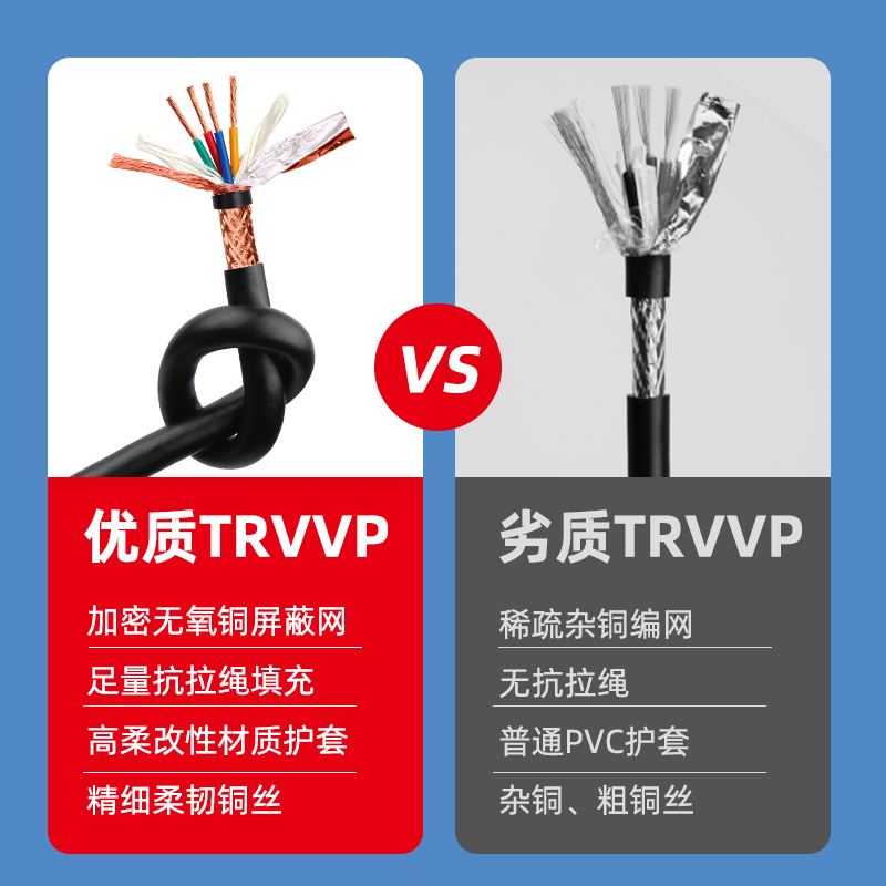 TRVVP拖链屏蔽电缆2 3 4 6 8 10芯多芯讯号控制线高柔性软遮蔽线