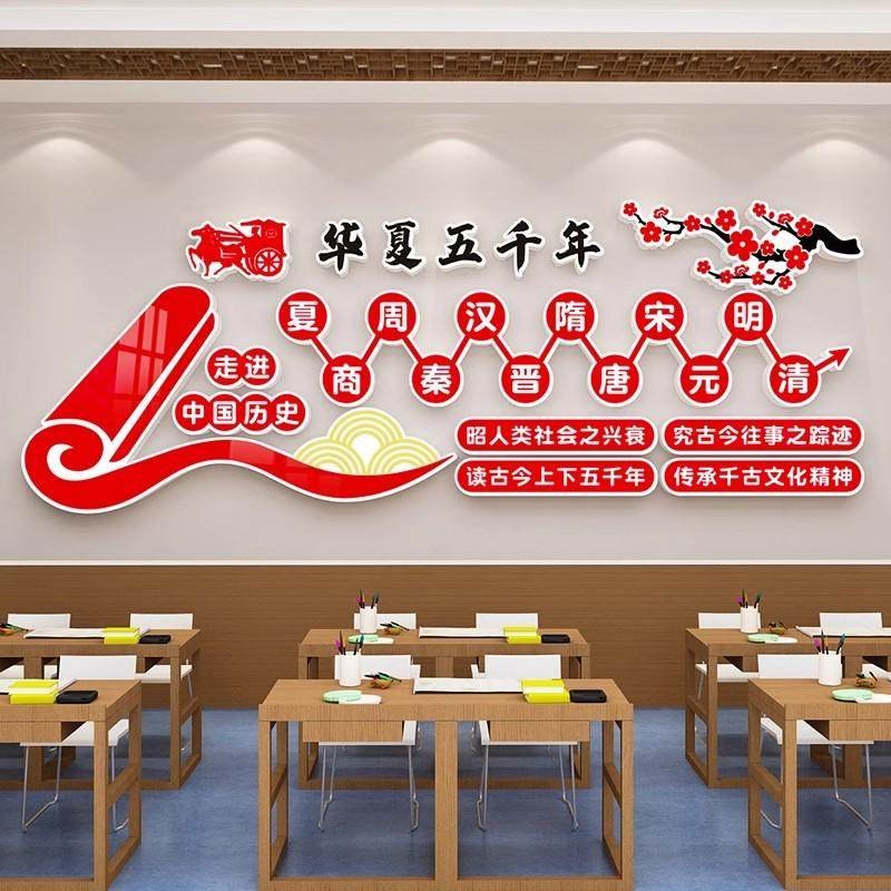 中国历史朝代顺序演化图墙贴环创中小学幼儿园传统文化主题墙布置