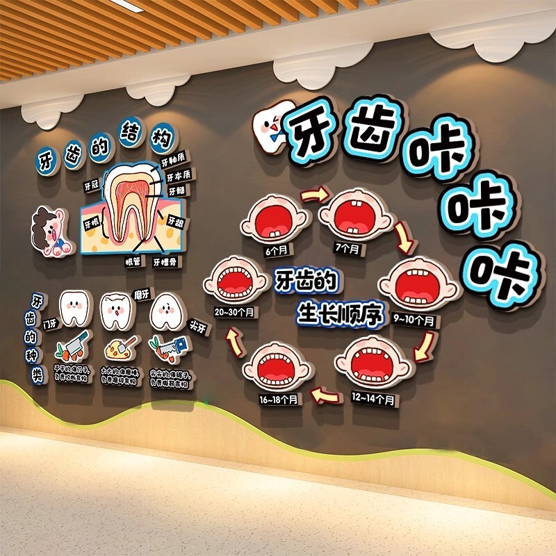 儿童口腔科诊所室幼园环创文化布置墙面装饰贴保护牙齿咔宣传挂画