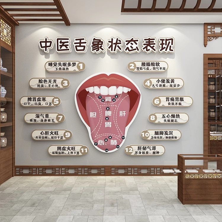 中医药养生馆装饰挂画形象背景墙面文化氛围布置理疗针艾灸诊所贴