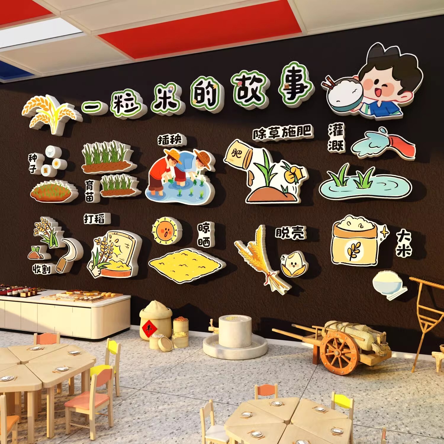 一粒米故事环创幼儿园厨房食堂小饭桌墙面走廊装饰文化主题成品贴