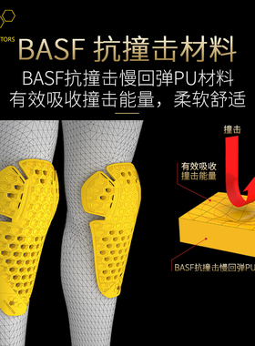 CC摩托车骑行护具护膝护肘护肩护背护胯臀骑行服内置CE2认证装备