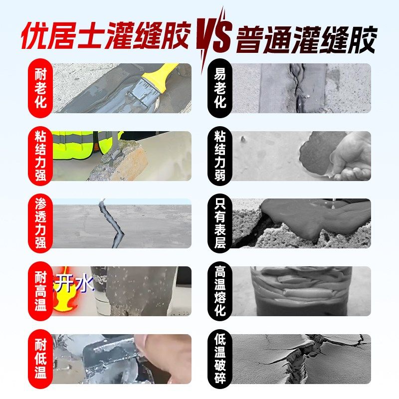 混凝土灌缝胶聚脲注浆液水泥地面裂缝修补高弹抗裂速干防水补漏