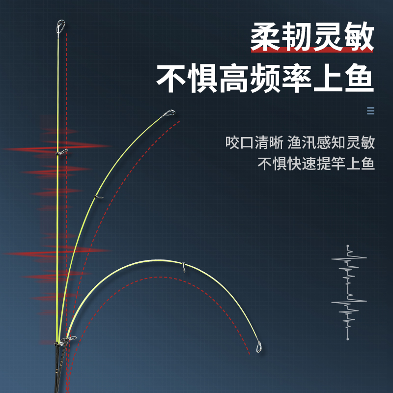 远投滑漂专用大导环小矶竿软尾软稍短节碳素超轻超硬矶钓竿套装