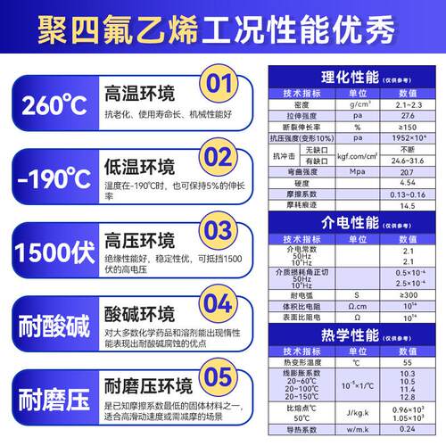 聚四氟乙烯碳纤维环料耐腐蚀pfe四化工设备t填环特45铁氟龙塑料氟