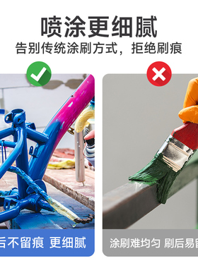 水性金属油漆铁门窗阳台栏杆护栏防D锈防盗门改色漆翻新黑色自喷