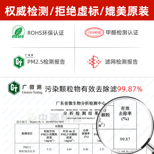 适配逸新安利空气净化器滤网活性炭第2层HELPA集尘网第3层气味滤