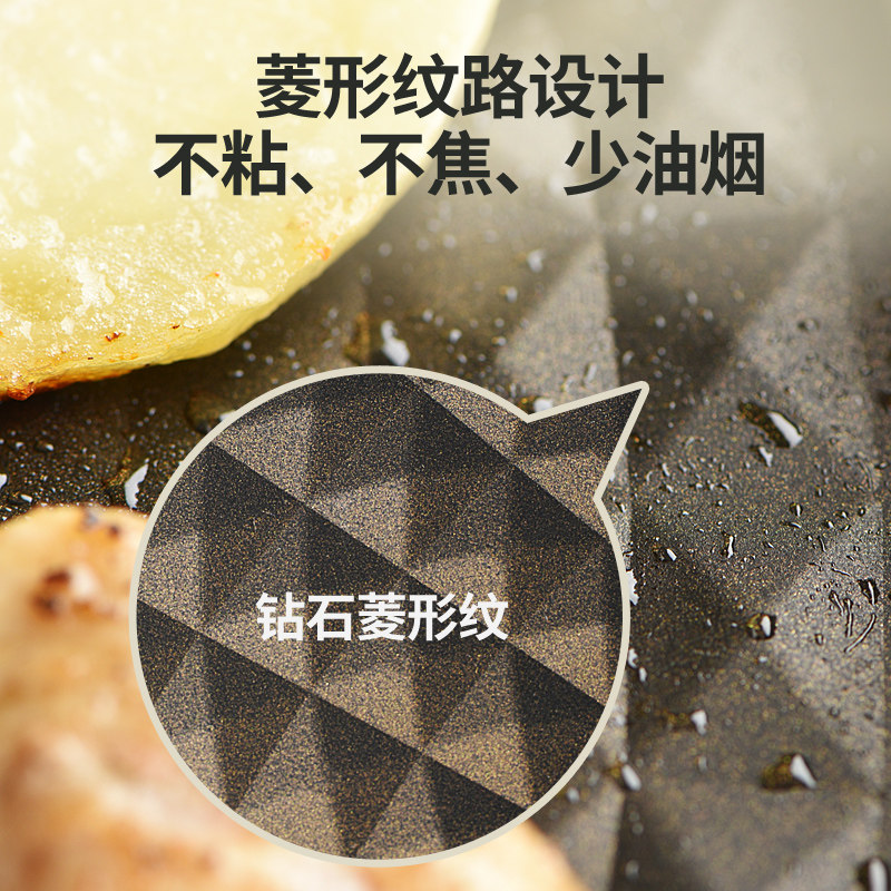 烤肉火锅烧烤一体锅烤涮家用可拆洗电烤炉不粘无S烟韩式烤盘多功