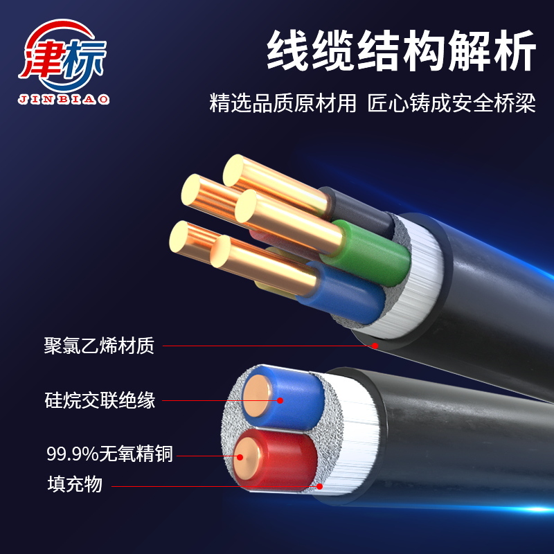 国标YJV铜芯电缆线2 3 4 5芯1.5 2.5 4 6平方铜芯电线电缆铜芯线