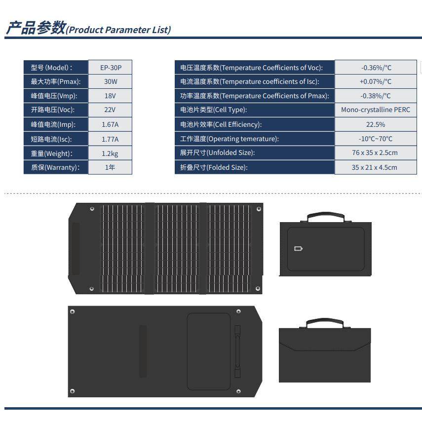便携式30W/60W/100W/120W/200W/400W太阳能板折叠包充电板,清洗/食品/商业设备,风口/风叶/风机配件,淘宝优惠券,粉丝福利购,淘宝优惠卷
