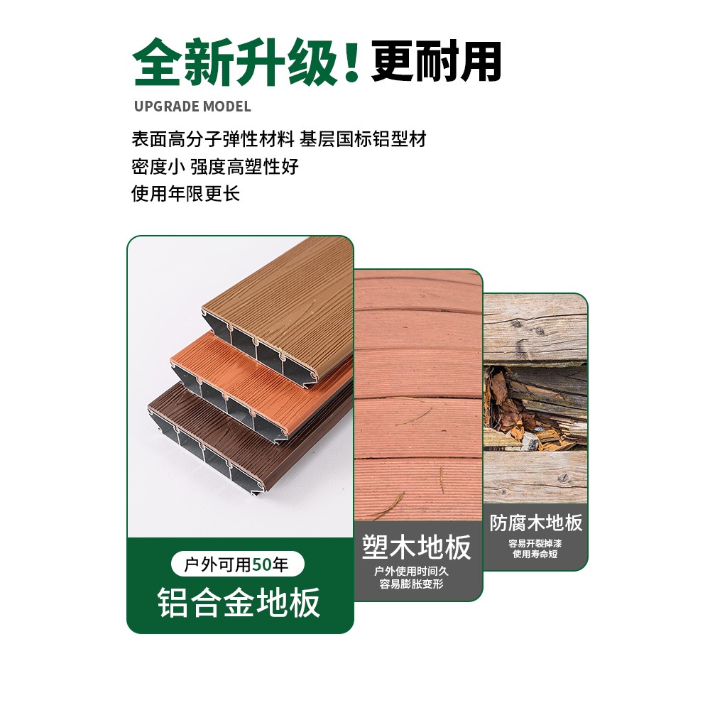 户外铝合金地板室外庭院新型防腐塑木地板阳台露台室内铝塑地板