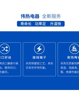 伟热900度高温加热器发热芯W115.214 3*400V18KW制袋机加热头380V