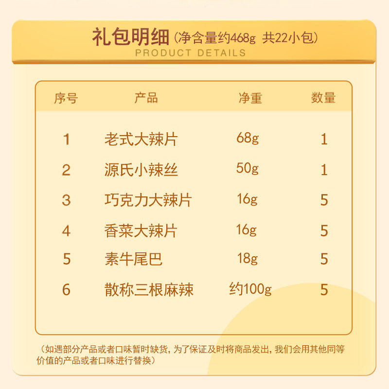 辣条零食礼包468g大辣片儿时味道