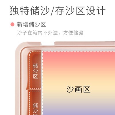 儿童创意生日礼物男6女孩子3女童5岁以上四7幼儿园4小朋友圣诞节8