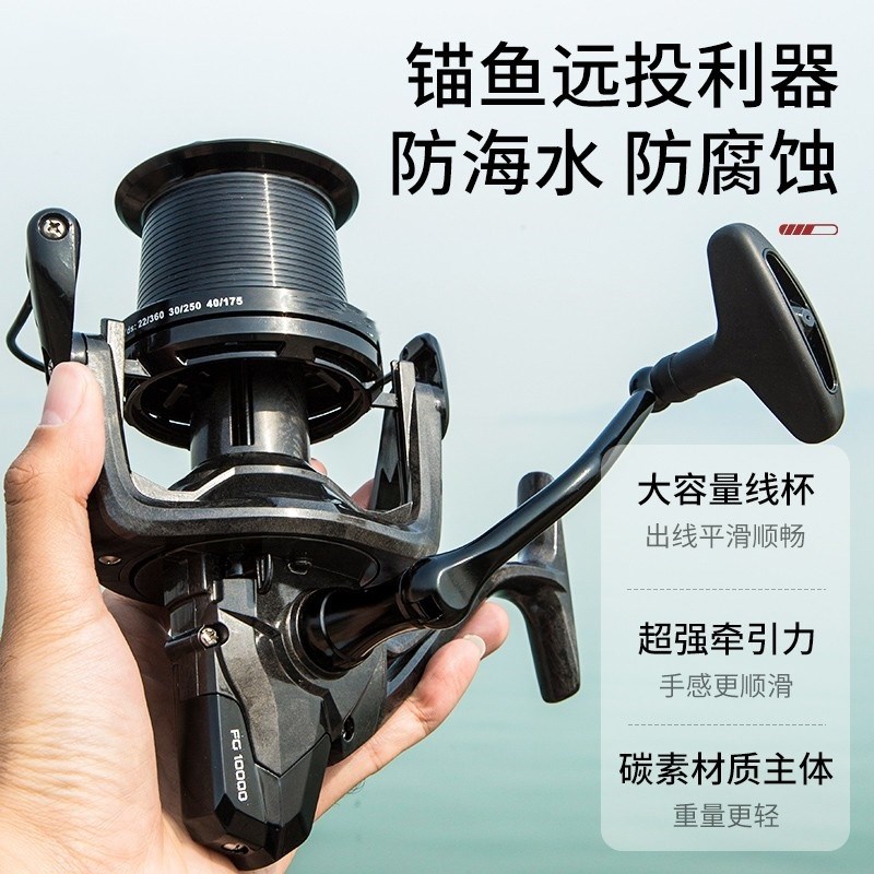 碳素海钓轮子纺车轮远投海竿轮10000型锚杆鱼线轮浅杯锚鱼轮