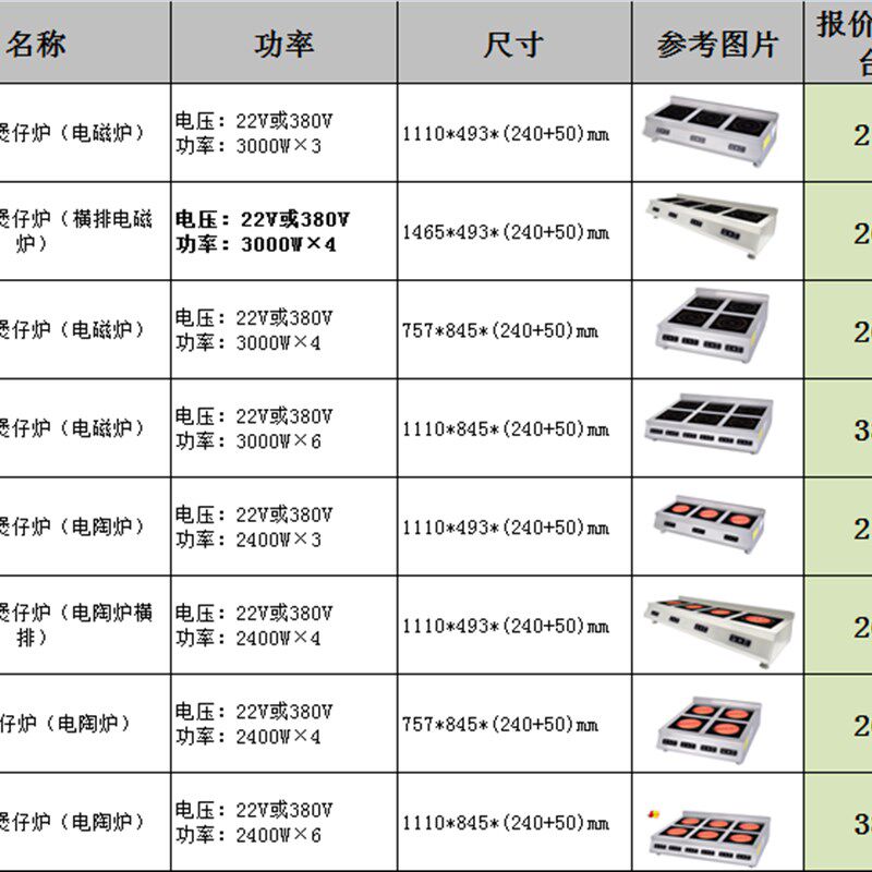 丹宝商用电磁炉多头多灶4眼煲仔电陶炉3四 六头砂锅锡纸花甲砂锅