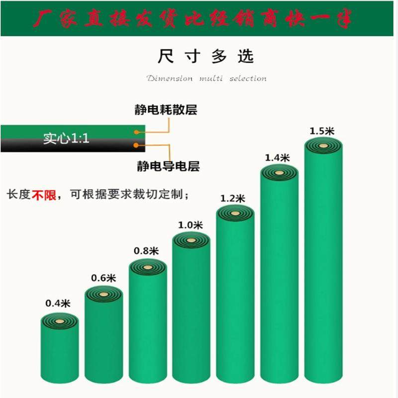 防静电桌垫耐高温维修台垫阻燃手机维修绿色胶皮垫橡胶垫,标准件/零部件/工业耗材,防静电垫,淘宝优惠券,粉丝福利购,淘宝优惠卷