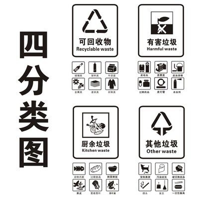 户外环卫垃圾桶大号厨余有害其他可回收垃圾分类带盖大型北京工业