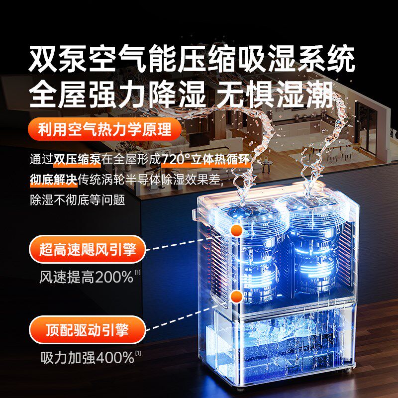 2024新款除湿j机家用抽湿机器吸湿室内静音干燥房间小型宿舍地下