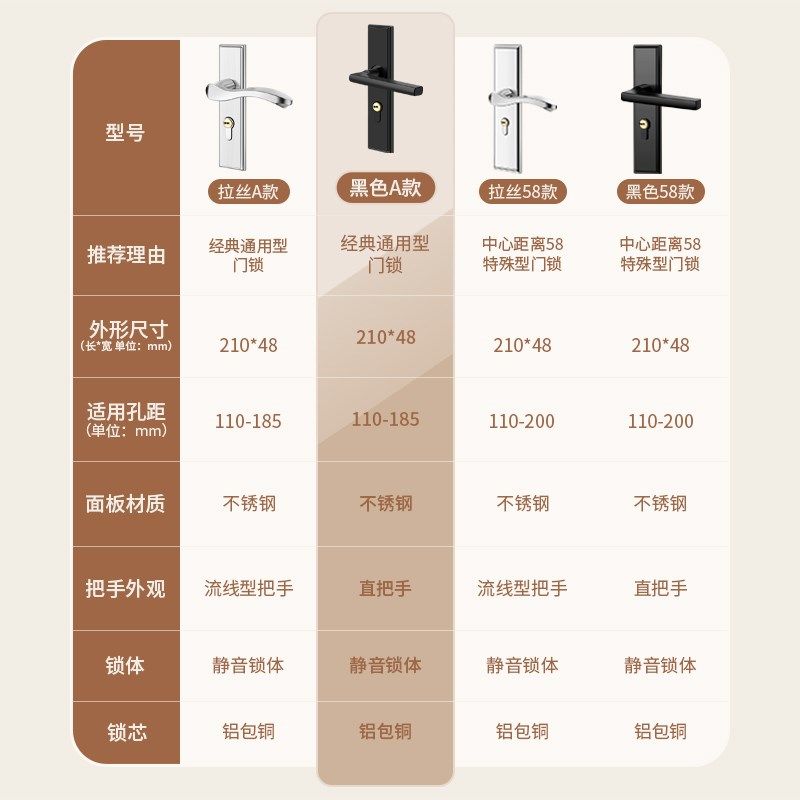卧室门锁家用通用k型室内房间门木门全套通用老式不锈钢门把手手