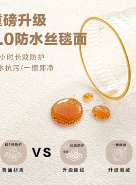 绿色老钱中古风地毯客厅卧室房间布置防水防污可R擦防滑新款大地