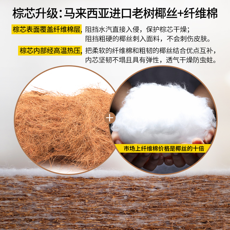 可折叠儿童棕榈床垫棕垫1.2米1.8硬薄款经济三折天然椰棕地铺定做