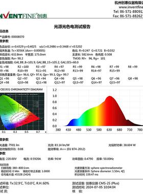 超亮吸顶灯卧室阳台LED现代简约家用护眼98显指主卧室灯2025新款