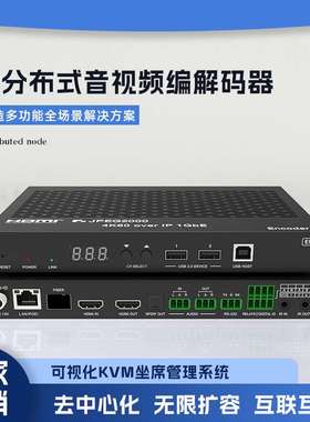 JPEG2000 IP分布式音视频编解码器带视频墙功能可视化KVM坐席