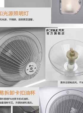 抽油烟机过滤网 SY10 SY02 SY05 SY06 SY07 SY09配件油网