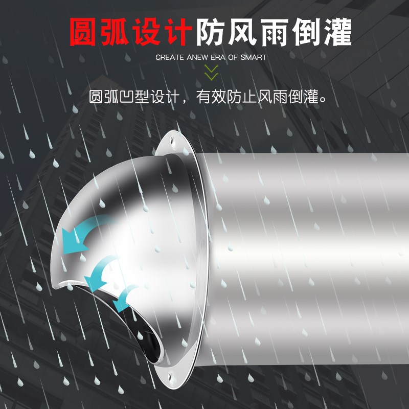 304不锈钢加长油烟机排烟管防风室外穿墙风帽防风穿X墙加长排气罩