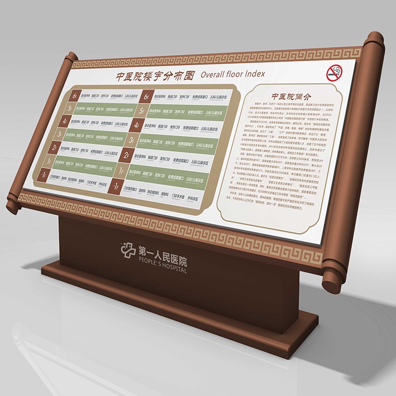 户外复古导视台景区n仿古卷轴总医院导览平面图公园企业园区导向