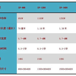 如旺包装SF-B800普通式连续式脚踏封口机 封口机 封切机 加长封口