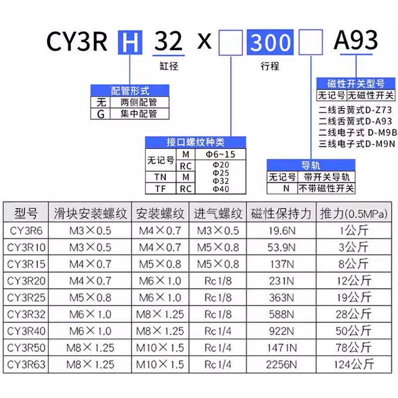 无杆气缸磁藕式导杆滑台CY3R10/15/20/2B5/32-100X200*300X400/50
