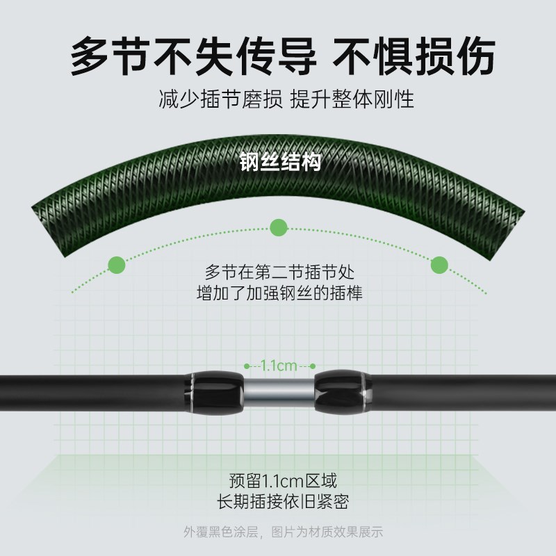 国王路亚微物路亚竿多节便携溪流直枪柄新款魅氪超软ul弹射马口竿