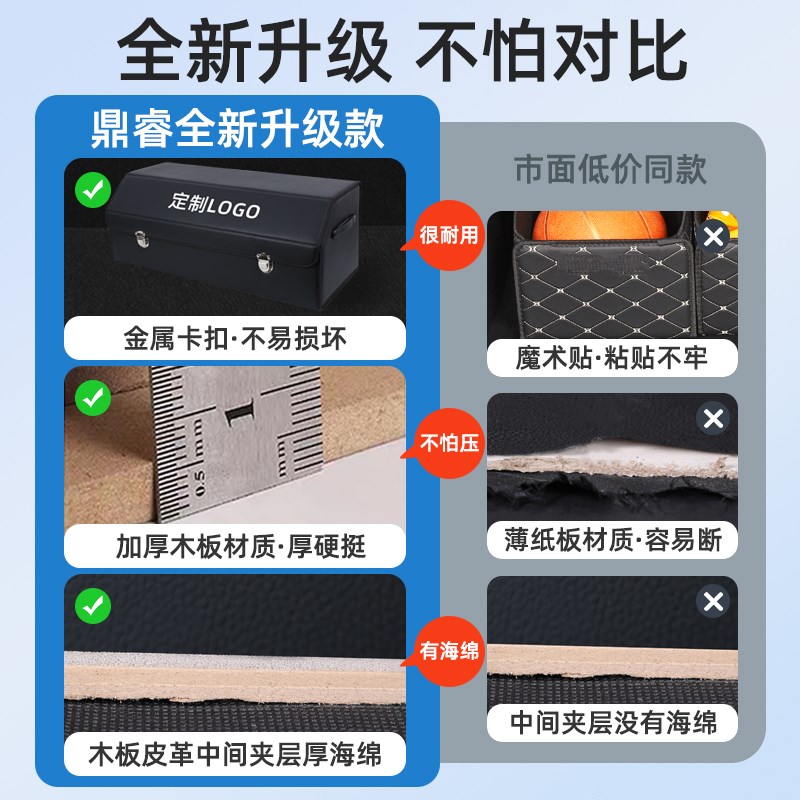 北京越野BJ40 BJ60 BJ80BJ90改装饰后L备箱收纳箱整理储物盒汽车